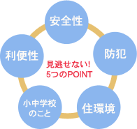 摜}